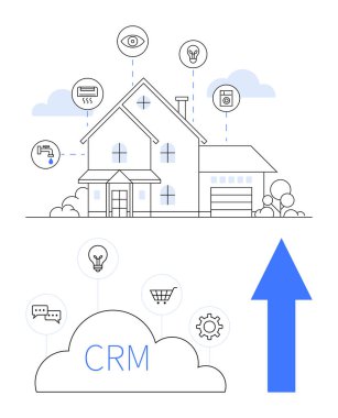 Bulut ve okla temsil edilen CRM ile bağlantılı enerji, aydınlatma, su ve güvenlik simgeleri olan akıllı bir ev. İOT için ideal, ev otomasyonu, CRM entegrasyonu, akıllı canlı bulut çözümleri