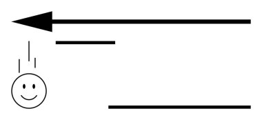 Aşağıya doğru çizgili mutlu yüz ve yatay solu gösteren siyah ok hareketi ve duyguları temsil ediyor. Tasarım için ideal, yön, duygu, hareket, basitlik, minimalizm, düz basit