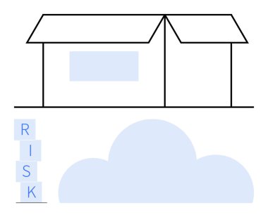 Basit ev taslağı, altında RISK harfleri olan bloklama harfleri, mavi bulut görüntüleri. Risk yönetimi, emlak sigortası, afet hazırlığı, istikrar, koruma, karar verme mekanizması için ideal