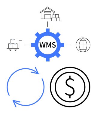 Merkezdeki vites kutusunda WMS, teslimat kamyonu, küre, ok ve dolar işareti var. Lojistik, tedarik zinciri, envanter, küresel ticaret otomasyon tasarruf dairesi için ideal