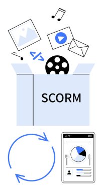 SCORM etiketli kutuyu aç. Görüntüler, videolar, müzik ve kod yayınlanıyor. Oklar bisiklet ve mobil öğrenme aygıtı gösteriyor. E- öğrenim, dosya paylaşımı, içerik yönetimi ve multimedya kursları için ideal