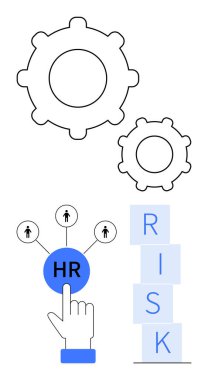 Dişliler süreçleri belirler, el ile HR 'yi seçer çalışan düğümlerine bağlı, RISK ise yığılı bloklar halinde. İdeal HR planlama, risk yönetimi, takım oluşturma, iş akışı, liderlik, karar verme soyut çizgisi