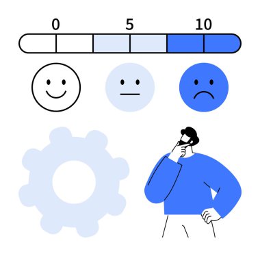 Mutlu, nötr ve üzgün yüzlerle memnuniyet ölçeğini değerlendiren biri. Geri bildirim, karar verme, analitik, araştırma duyguları öz değerlendirme verimliliği için idealdir. Düz