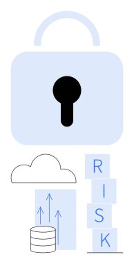 Anahtar deliği, bulut, veri depolama simgeleri, yukarı bakan oklar ve üst üste yığılmış RISK blokları olan asma kilit. Siber güvenlik, veri koruması, bulut depolama, risk analizi risk yönetimi dijital güvenlik için ideal