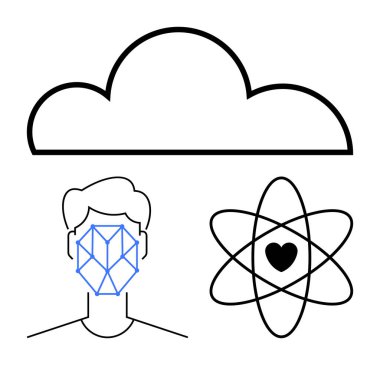 Yüz tanıma programının üstünde bulut yapısı ve kalp sembollü atom. Yapay zeka, güvenlik, biyometri, veri depolama, yenilik, teknoloji, bilim, düz basit metafor için ideal