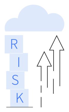 RİSK 'yi soyut bir bulutun altında heceleyen dikey yığının yanında yükselen oklar. Risk yönetimi, büyüme sorunları, iş belirsizliği, karar verme süreci, mali riskler, sorun çözme