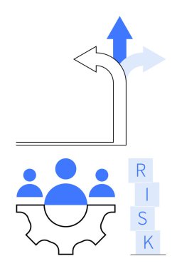 Ok yukarı doğru gidiyor, üç takım figürü bir viteste, RISK blokları istiflenmiş. İş stratejisi, takım çalışması, risk analizi, karar verme, liderlik, yenilik soyut çizgisi için ideal