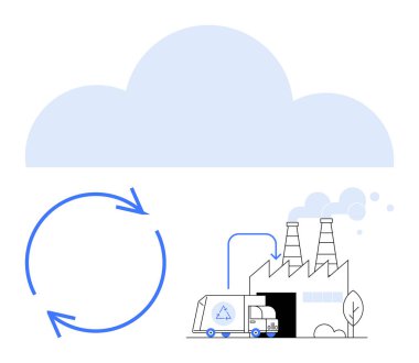 Fabrikaya giden geri dönüşüm kamyonu dairesel oklarla bir süreci sembolize ediyor. Bulut ve ağaç çevresel temaları vurgular. Geri dönüşüm, sürdürülebilirlik, çevre dostu üretim ve atık için ideal