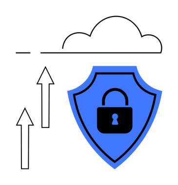 Kalkan ve kilit ile korunan bulutlara veri transferini gösteren yukarı oklar. Teknoloji, siber güvenlik, bulut bilgisayarı, veri koruması, gizlilik, ağ güvenliği, şifreleme için ideal. Düz
