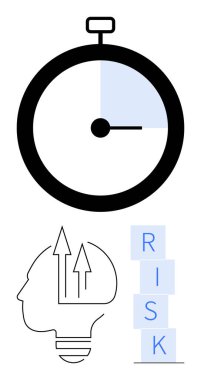Vurgulanmış bölümlü kronometre, yukarı doğru oklu baş silueti fikirleri simgeliyor, RISK blokları istiflenmiş. Zaman yönetimi, yenilik, strateji, risk analizi, karar verme, büyüme için ideal