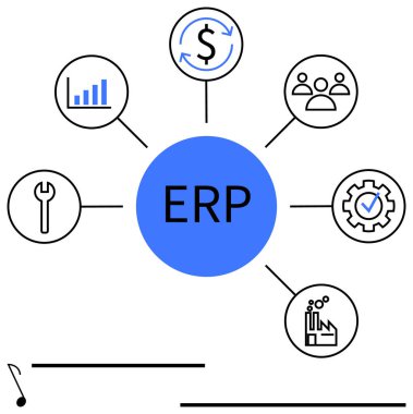 Merkezi ERP merkezi finans, analitik, insan kaynakları, imalat, araçlar ve operasyonlar. İş planlaması, otomasyon, kaynak yönetimi entegrasyon stratejisi için ideal iş akışı sade
