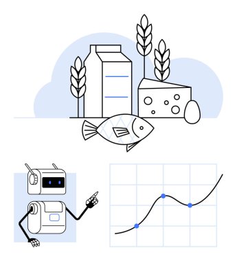 Süt karton peynirli buğday sapları, balık, yumurta, robot tarımda yapay zekayı işaret ediyor. Tarım, mandıra, veri analizi, gıda üretimi, sürdürülebilirlik, robot bilimi için ideal