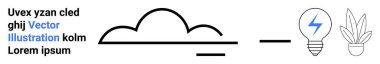 Çizgileri olan bulut, içinde yıldırım olan elektrik ampulü ve kabuk çizgisi olan bitki. Sürdürülebilirlik, yenilik, temiz enerji, doğa, teknoloji, çevre dostu düz iniş sayfası afişi için ideal