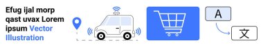 Alışveriş arabası ikonu, harita iğnesi ve dil seçiminin yanında sinyal dalgaları olan otomatik servis arabası. E-ticaret, otomasyon, lojistik, lokalizasyon, çeviri, yenilik için ideal basit