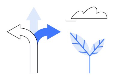 Üç yönlü ok, minimalist bir bulut ve yaprakların yanında karar verme mekanizmasını temsil eder. Sürdürülebilirlik, eko-bilinç, kariyer yolları, yenilik, doğa, gelecek için ideal