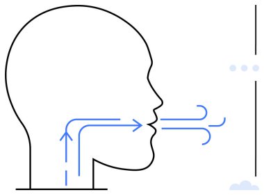 Burun ve ağızdan hava akışını gösteren, nefes alma ve nefes verme yollarını aydınlatan insan kafasının ana hatları. Sağlık, solunum, anatomi, oksijen, eğitim, sağlık ilaçları için idealdir. Düz basit