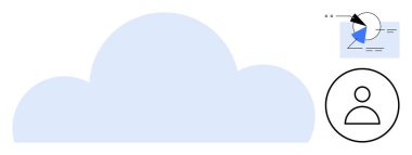 Bulutun grafiği, kullanıcı simgesi ve pasta grafiği analizi görsel. Bulut hesaplama, veri analizi, kullanıcı yönetimi, teknoloji, dijital altyapı, bilişim hizmetleri için ideal düz metafor