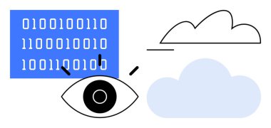 Göz, veri analizi, teknoloji, bulut hesaplaması, dijital güvenlik, görselleştirme, yapay zeka, veri yönetimi gibi soyut bulutların yakınındaki ikili kodlara odaklanmış durumda. Düz basit