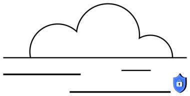 Bulut ana hatları kalkan ve kilit ile sembolize edilmiş veri güvenliği, şifreleme, gizlilik ve koruma. Teknoloji, güvenlik, yenilik, bulut hesaplama, bilişim altyapısı veri depolama için ideal