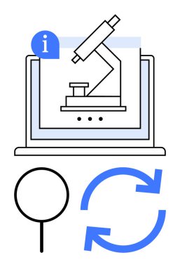 Bir dizüstü bilgisayar ekranında mikroskop, bilgi simgesi, büyüteç ve araştırma, analiz, veri senkronizasyonu, eğitim, yenilik, bilimsel süreci temsil eden dairesel oklar gösterilir