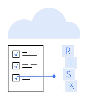 İşaretli ögeler, bulut sembolü, yazım riskini engelleyen kontrol listesi. Risk yönetimi, karar verme, planlama, veri depolama, iş stratejileri, soyut çizgi düz metaforunu izlemek için ideal