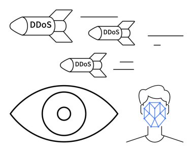 DDoS füzeleri uçuyor, göz takip sembolü ve yüz tanıma modeli siber tehditleri temsil ediyor. Siber güvenlik, dijital mahremiyet, teknolojik hassasiyet, hackleme, izleme, internet için ideal