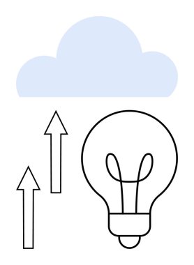 Ampul ve mavi bulutun altında yukarı doğru iki ok yeniliği, bulut hesaplamasını ve fikir üretimini simgeliyor. Teknoloji, büyüme, strateji, yaratıcılık, başlangıç ve yenilik için ideal basit