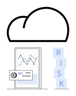 Kripto para birimi şemasına, Bitcoin simgesine, kalın bulut sembolüne ve RISK yazım engellerine sahip mobil cihaz. Fintech, analitik, yatırım, teknoloji, engelleme zinciri ve soyut düz çizgi için ideal