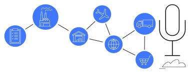 Pano, fabrika, depo, uçak, dünya, kamyon, alışveriş arabası ve mikrofon için ikonlar içeren doğrusal tedarik zinciri akışı. Lojistik iletişim teknolojisi endüstrisi için ideal küresel ticaret