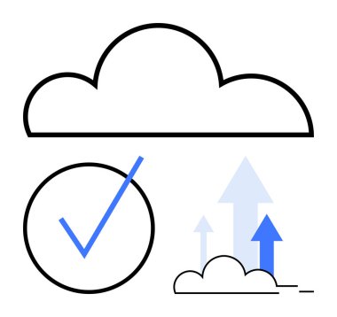 Kalın bir işaret ve yükselen oklarla bulut büyümeyi, başarıyı ve verimliliği simgeliyor. Bulut depolama, veri yönetimi, ilerleme, yenilik, iş, güvenlik dairesi için ideal basit bir metafor