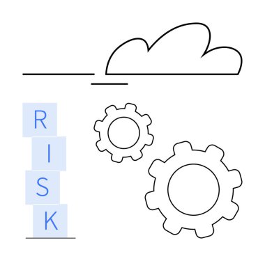Yığılmış RISK blokları, iç içe geçmiş vitesler ve bulut ana hatları risk yönetimi, takım çalışması, karar verme, problem çözme, stratejik planlama, endüstriyel süreçler, operasyonel verimliliği iletir