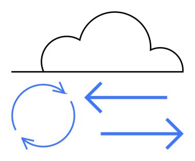 Yuvarlak oklarla ve veri alışverişini gösteren yön çizgileriyle minimalist bulut simgesi. Teknoloji, ağ, iletişim, bulut depolama, veri transferi, senkronizasyon, süreç için ideal