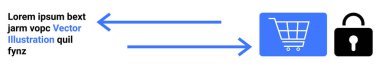 Metni birbirine bağlayan oklar, alışveriş arabası ve kilit güvenli işlem akışını vurguluyor. E-ticaret, güvenlik, veri gizliliği, ödeme akışı, teknoloji, güven iletişimi için ideal basit iniş sayfası
