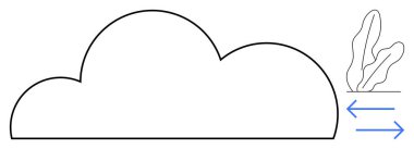 Hava akışı okları ve saksı bitkisinin yanında bulut çizgisi. İklim, hava kalitesi, ekosistemler, hava, sürdürülebilirlik, çevre ve enerji için idealdir. Temiz düz basit metafor