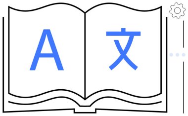 Karşıt sayfalarda A ve Çince karakterin yer aldığı açık bir kitap, iki dilde çeviri öneriyor. Eğitim, okuma, çeviri, dil bilimi, küreselleşme, öğrenme iletişimi için idealdir. Düz