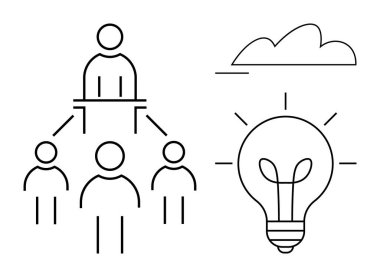 Lider, üç kişilik bir ekibe bağlı. Büyük ampul, fikir üretimini ve bulut elementini simgeliyor. Takım çalışması, liderlik, işbirliği, yenilik, beyin fırtınası, organizasyon için ideal