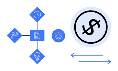 Birbirine bağlı dosya, takım, saat, dişli, ampul simgeleri ve dolar işareti olan diyagram. Proje planlaması, iş büyümesi, verimlilik karar verme mekanizması kaynak tahsisi yatırımı için ideal