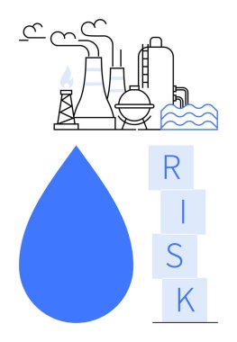 Dumanlı fabrika bacaları, rafineri kuleleri, su dalgaları, büyük düşüş, dikey dizilmiş RISK harfleri. Çevre, kirlilik, sanayi uyarısı, sürdürülebilirlik suyu kıtlığı tehlikesi için ideal