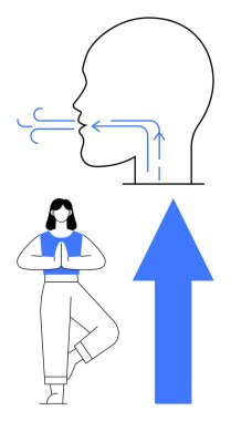 Hava akışı okları olan insan kafası, yogadaki kadın yukarı doğru okun yanında poz veriyor. Farkındalık, meditasyon, sağlık, kendini geliştirme, odaklanma, refah artışı için ideal. Düz basit metafor