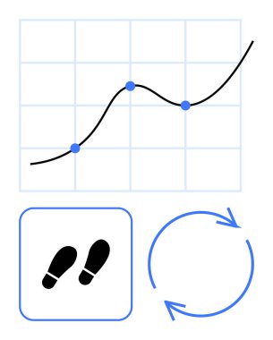 Yukarı doğru eğilim ve veri noktaları olan grafikler, atılan adımları sembolize eden ayak sesleri simgesi, döngü ve gelişim için dairesel oklar. İlerleme, hedefler, büyüme, iş akışı, gelişme, yineleme için ideal