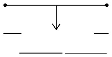 İki noktalı yatay çizgi, merkezi dikey ok ve paralel yatay darbeler. Akış şemaları, karar verme, organizasyon, planlama, hiyerarşi, süreç ve düz basit metafor için ideal