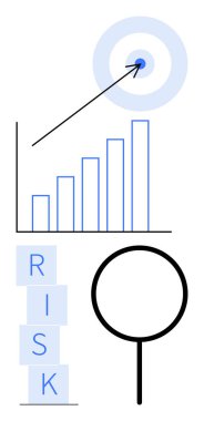 Hedefi vuran ok, RISK 'i engelleyen ve büyüteç kullanan çubuk grafiği yükseliyor. İş stratejisi, hedef belirleme, analitik, risk değerlendirmesi, performans yönetimi, yenilik için ideal