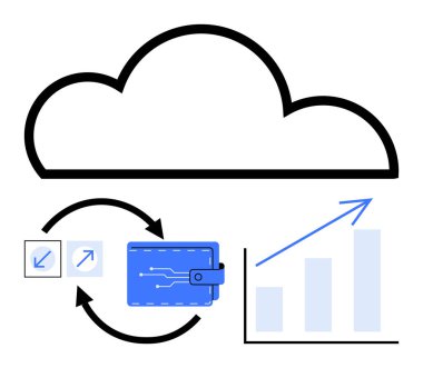 Dijital cüzdanın üzerinde bulut çizgisi, okların senkronizasyonu, yukarı doğru ok ile çizelgesi. Finans, bulut depolama, kripto para birimi, veri güvenliği, fintech dijital ekonomi yeniliği için ideal. Düz basit metafor