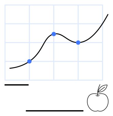 Şebekede veri noktaları olan eğri çizgi grafiği, minimum elma tasarımı ile eşleştirilmiş. Büyüme analizi, sağlık izleme, ilerleme, eğitim, minimalizm, veri görselleştirme, düz basit metafor