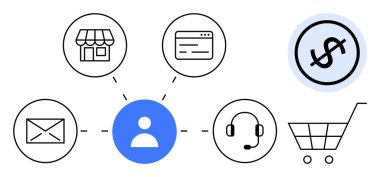 Alışveriş arabası, e-posta, mağaza önü, ödeme özellikleri ve desteğe bağlı merkezi kullanıcı. E-ticaret, müşteri yönetimi, iş stratejisi, dijital pazarlama iletişim araçları için ideal