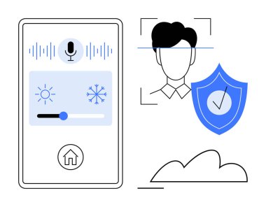 Ses kontrolü, sıcaklık ayarlaması, yüz taraması, güvenlik kalkanı, bulut teknolojisi olan akıllı ev sistemi ekranı. Ev otomasyonu, siber güvenlik, mahremiyet, yapay zeka bağlantı sesi için ideal basit UI