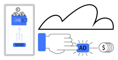 Akıllı telefonun para göndermesi, bulut simgesi, bozuk paralarla el tıklama düğmesi. Fintech, reklamcılık, bulut hizmetleri, dijital pazarlama, e-ticaret mobil ödeme minimalizmi için idealdir. Düz basit