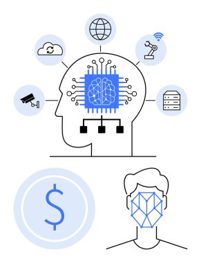 Robotik, bulut, veri tabanı ve gözetlemeye bağlı devre beyni olan insan kafası. Aşağıda yüz tanıma sistemi var, yakınlarda para kazanma sembolü. Teknoloji, yenilik, otomasyon yapay zeka analizleri için ideal.