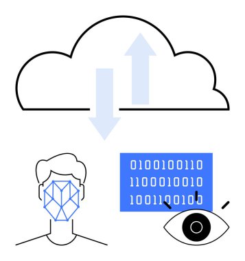 Yukarı ve aşağı okları olan bulut, yüz tanıma sistemi, ikili kod ve göz. Teknoloji, yapay zeka, güvenlik, bulut hesaplama, veri depolama biyometrik gizlilik için idealdir. Düz basit