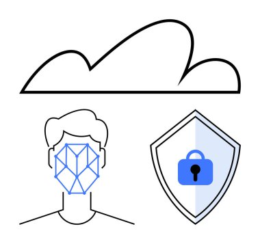 Biyometrik yüz tanıma sisteminin üstündeki bulut deposu ve kilitli güvenlik kalkanı. Teknoloji, gizlilik, veri koruması, siber güvenlik, yapay zeka, kimlik doğrulama, bulut hesaplama için ideal. Modern